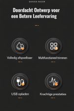 7D Skull Shaver Scheerapparaat Mannen - Hoofd Kaal Scheren - 6-in-1 Trimmer - LED Display - Draadloos - Waterproof - Nat & Droog - Baard & Hoofd - Afbeelding 11